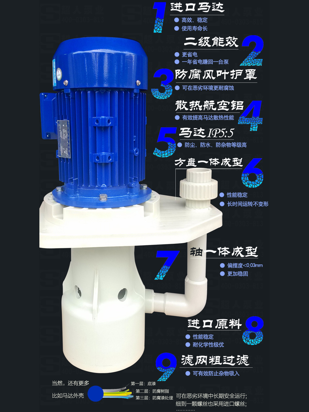 SWP型槽内式耐酸碱立式泵浦产品优点